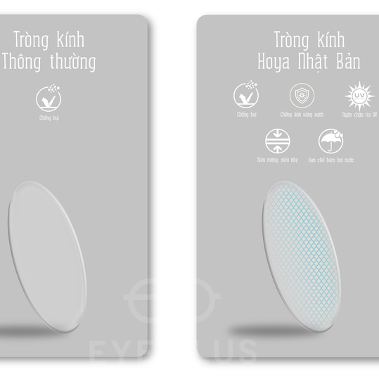 Giá tròng kính hạn chế tia UV? Tròng loại nào tốt?